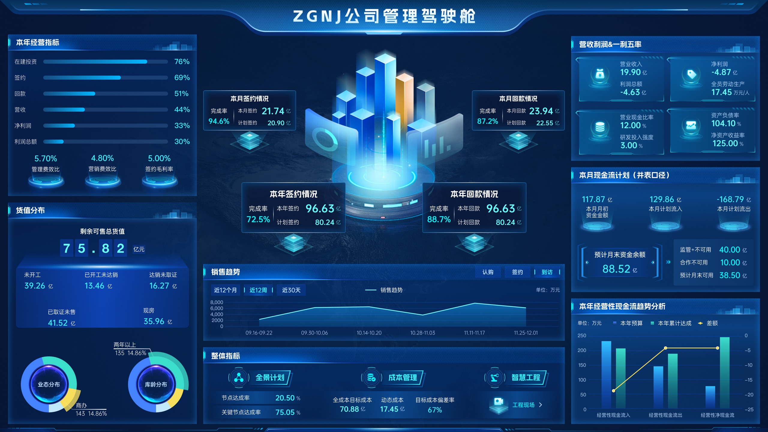 数据可视化案例 15 封面